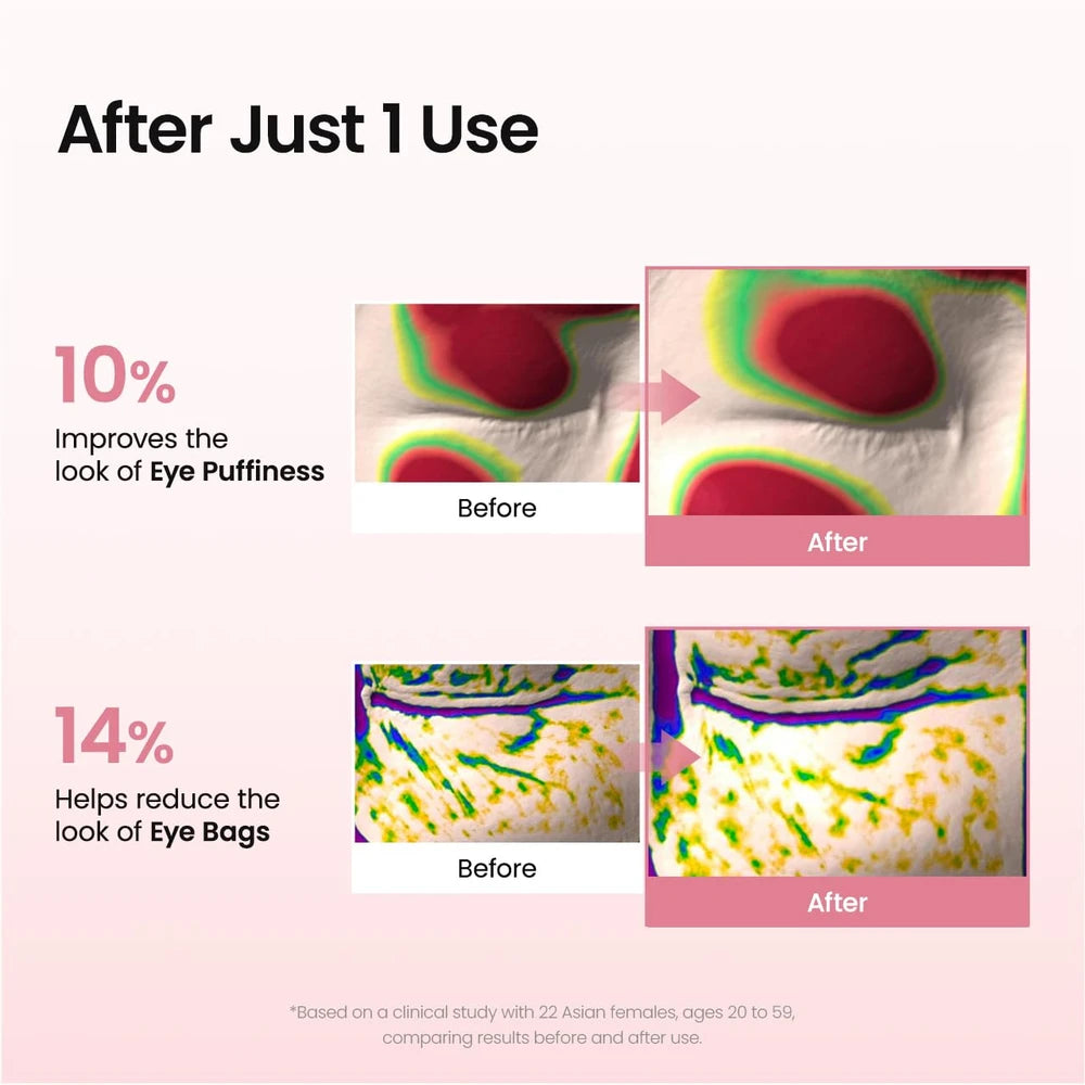 Biodance Collagen Peptide Eye Patches