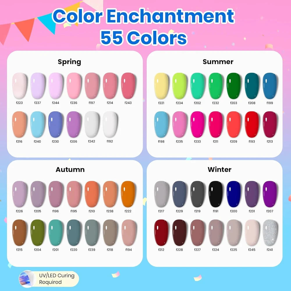 Beetles Gel Nail Polish Kit
